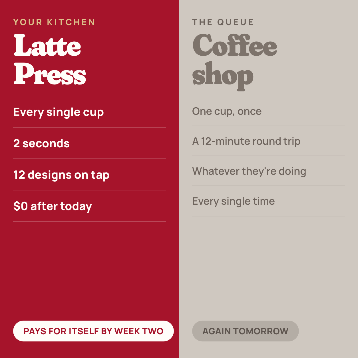 Merrymade Latte-Press